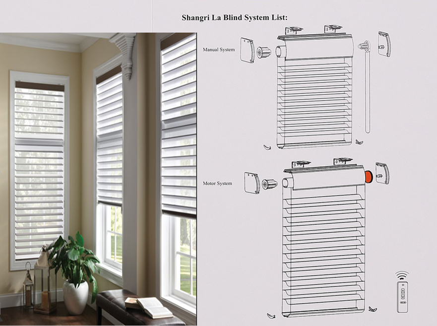 Shangri-la Roller shades